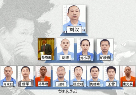 刘汉和刘维涉黑一审被咸宁中级人民法院判处死刑(图)