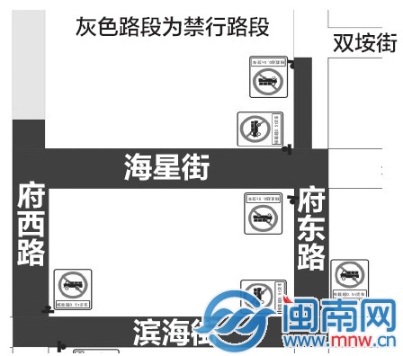泉州市区东海片区部分道路将禁行核载超0.5吨货车
