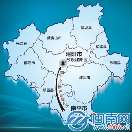 南平市政府驻地将迁往新设建阳区 位于新区核心区内