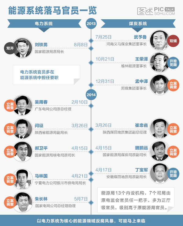 江西电厂事故最新进展	
：已调派32辆消防车212名消防官兵