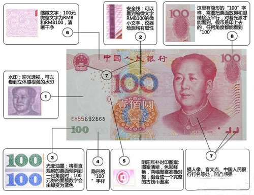 “M3W9”编号开头的百元假钞