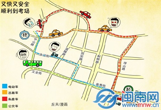 海都4名记者提前体验赶考路