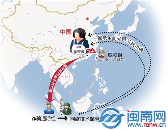 连城人口_宫锁连城(3)