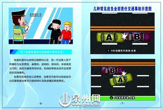 1.A车追撞前车尾部，全责