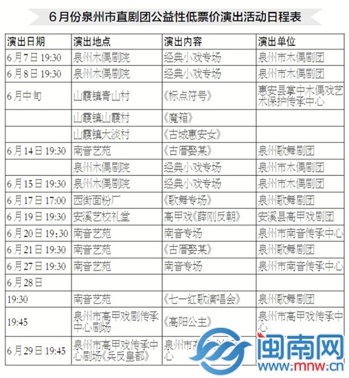 5天15场免费演出 光州文都团助阵1