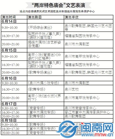 5天15场免费演出 光州文都团助阵