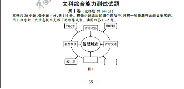 2014年福建高考文科综合试题及答案下载(图文版)