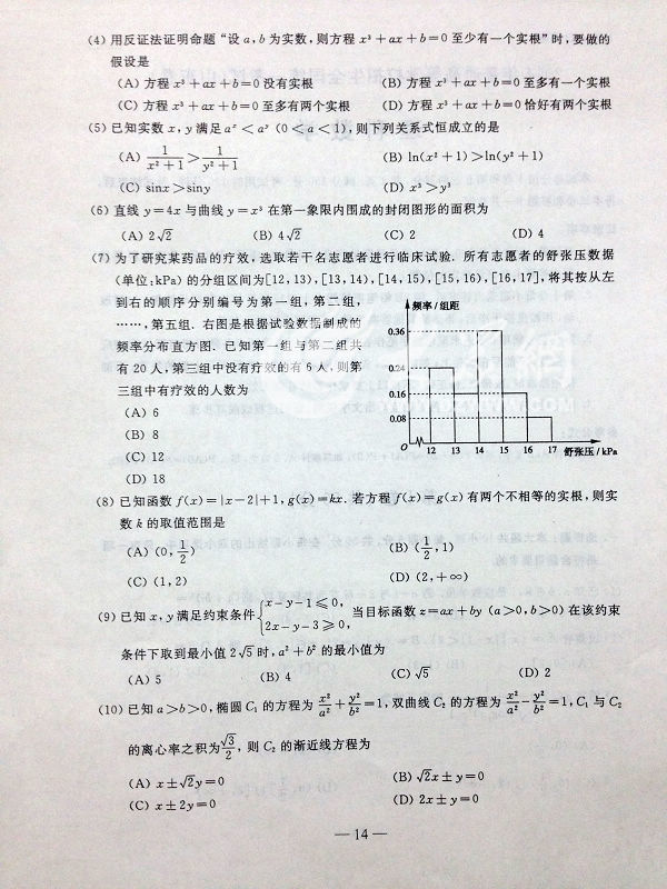 2014年山东高考理工类数学试题及参考答案2