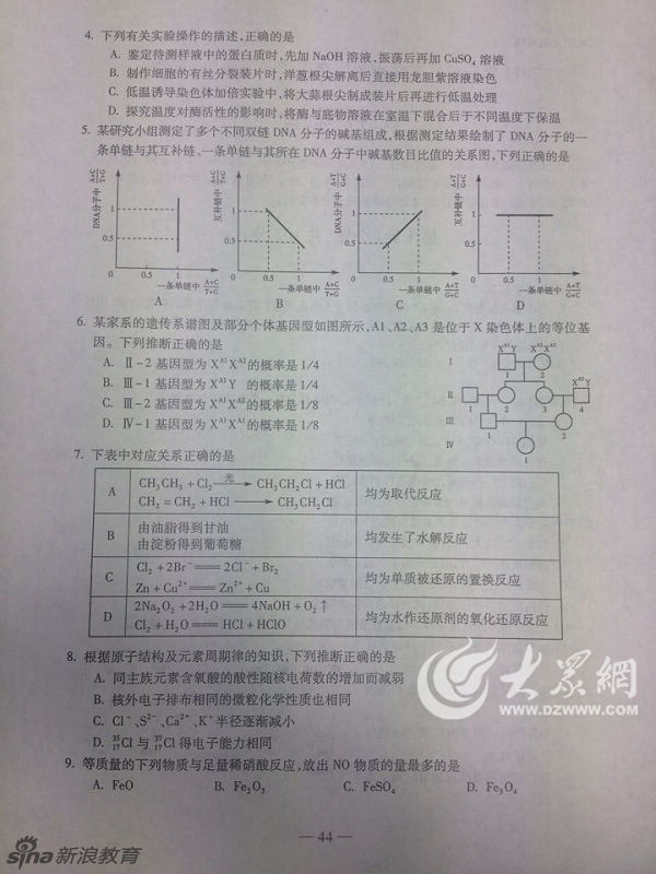 2014年山东高考理科综合试题及答案发布2