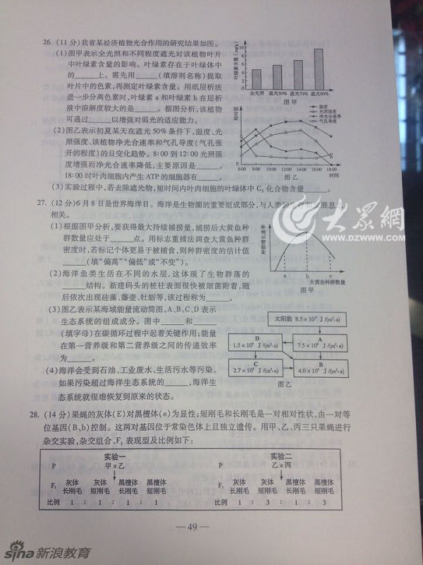 2014年山东高考理科综合试题及答案发布7
