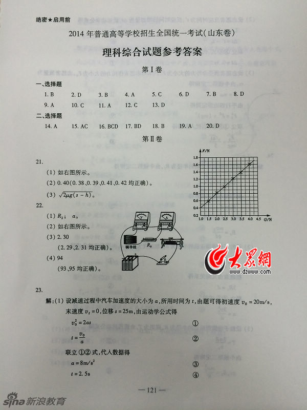 2014年山东高考理科综合试题及答案发布13