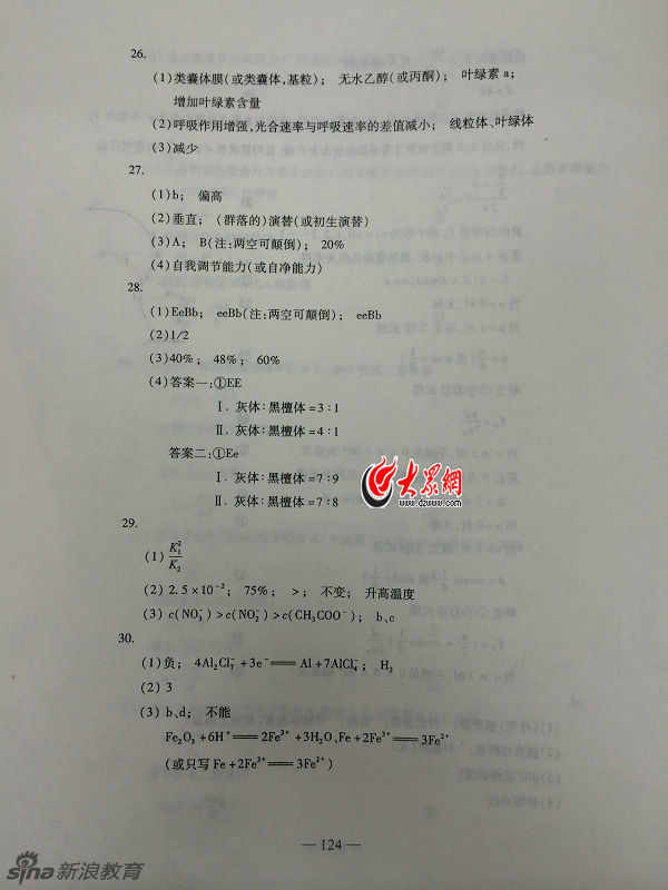 2014年山东高考理科综合试题及答案发布16