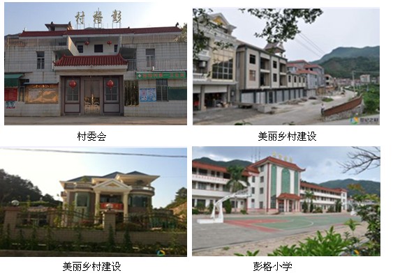 gdp增速_2018安溪县gdp