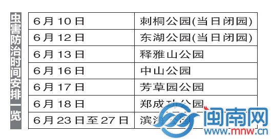 虫害防治时间安排一览