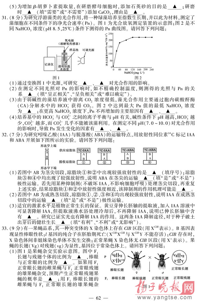 2014年江苏高考生物试题及参考答案6