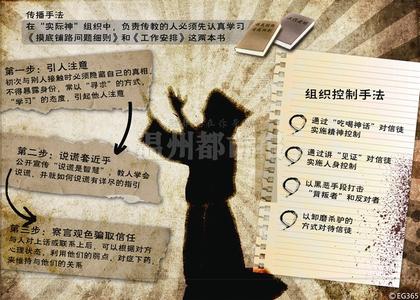 全能神控制手法