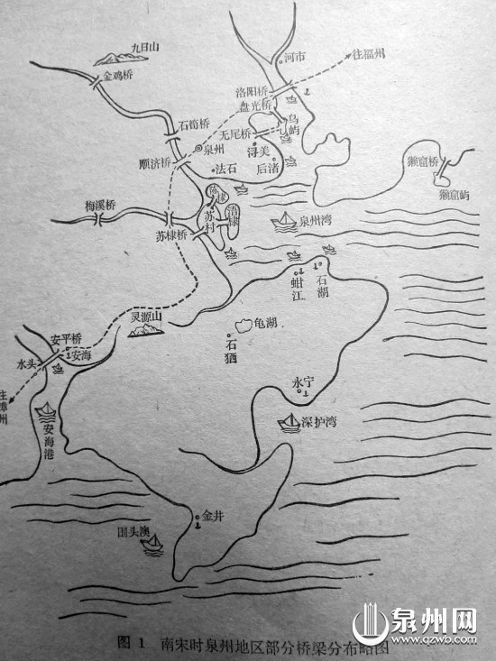 泉州部分古桥梁分布情况