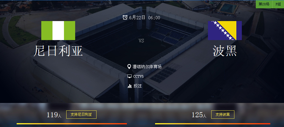 2014世界杯尼日利亚VS波黑比分预测 历史战绩