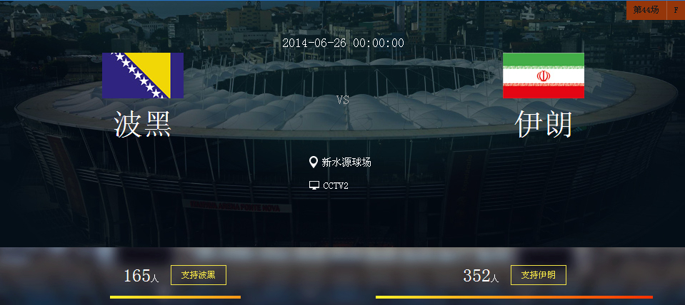 2014世界杯波黑VS伊朗比分预测 历史战绩分析