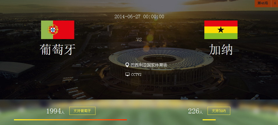 2014世界杯葡萄牙VS加纳比分预测 历史战绩分