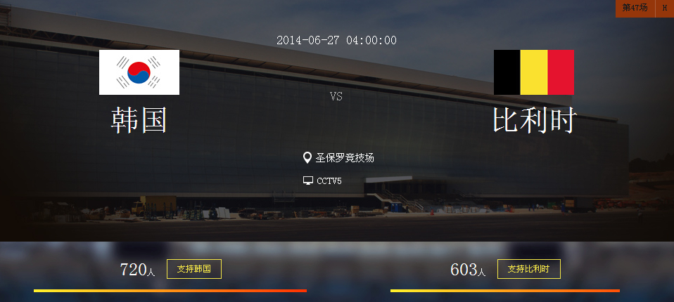 2014世界杯韩国VS比利时比分预测 历史战绩分