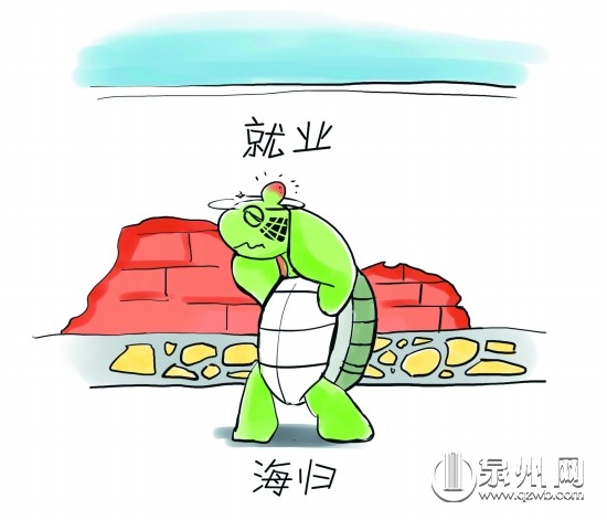 海归