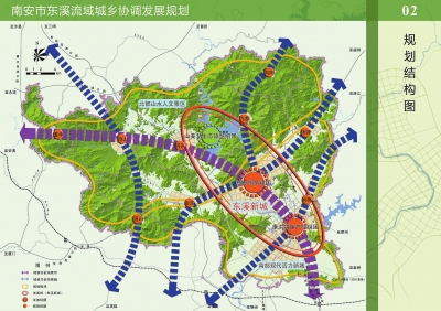 南安出台东溪流域城乡协调发展规划 助力绿色