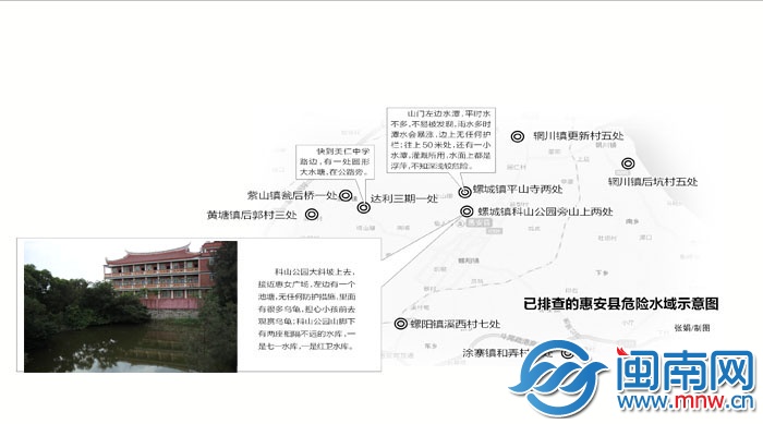 惠安27处危险水域
