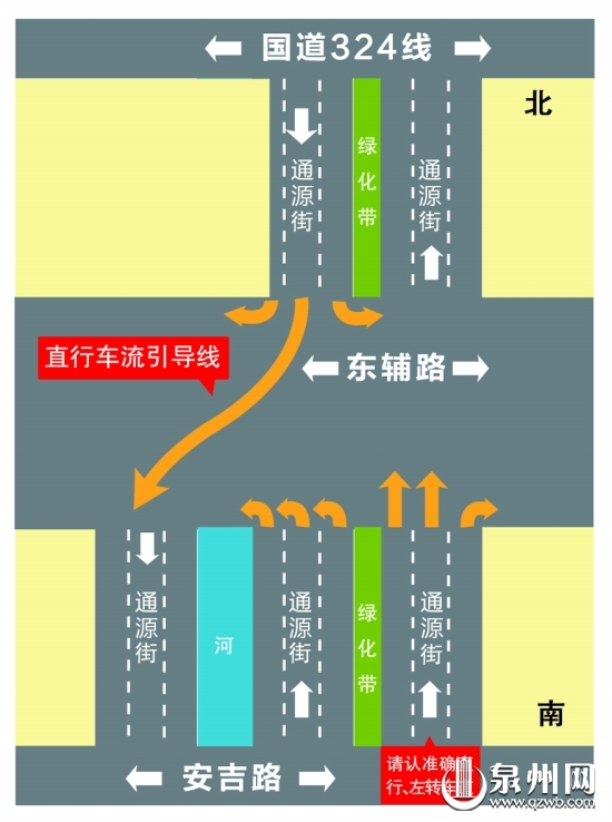 通源街与东辅路路口