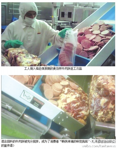 工人倒入临近保质期的麦当劳牛肉饼返工次品
