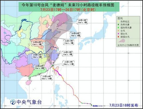 路径图