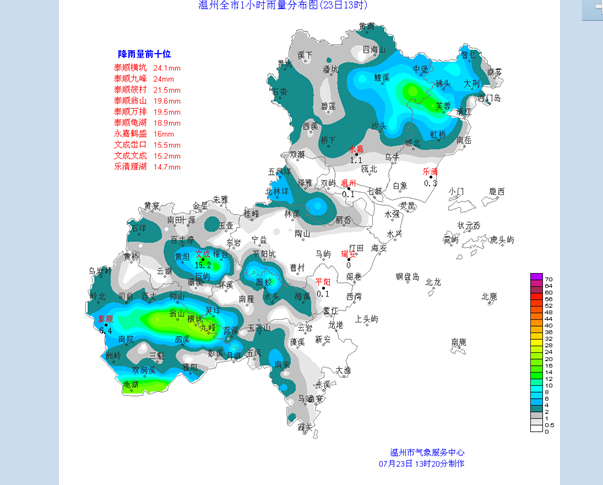 7月24日温州全市各县区降雨量分布示意图